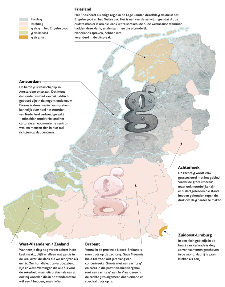 Harde en zachte g