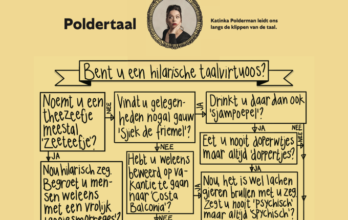 Poldertaal: Bent u een hilarische taalvirtuoos?