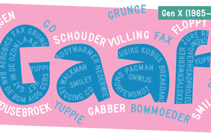 Generatiewoorden-quiz