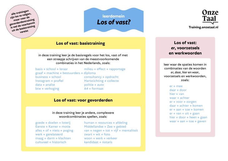 Streepje voor de duidelijkheid